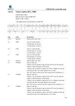 Preview for 286 page of GigaDevice Semiconductor GD32L23 Series User Manual