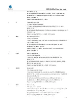 Preview for 441 page of GigaDevice Semiconductor GD32L23 Series User Manual