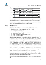 Предварительный просмотр 452 страницы GigaDevice Semiconductor GD32L23 Series User Manual