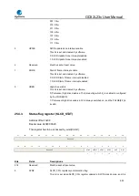 Предварительный просмотр 603 страницы GigaDevice Semiconductor GD32L23 Series User Manual