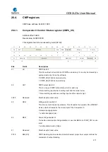 Предварительный просмотр 611 страницы GigaDevice Semiconductor GD32L23 Series User Manual