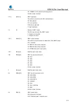 Предварительный просмотр 614 страницы GigaDevice Semiconductor GD32L23 Series User Manual