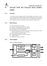 Предварительный просмотр 616 страницы GigaDevice Semiconductor GD32L23 Series User Manual