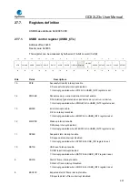 Предварительный просмотр 627 страницы GigaDevice Semiconductor GD32L23 Series User Manual