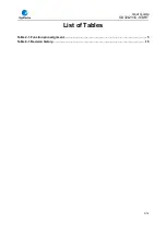 Preview for 4 page of GigaDevice Semiconductor GD32L233C-START User Manual