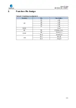 Preview for 6 page of GigaDevice Semiconductor GD32L233C-START User Manual