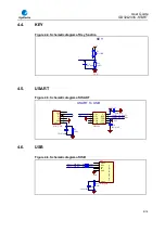 Preview for 9 page of GigaDevice Semiconductor GD32L233C-START User Manual