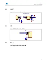 Preview for 9 page of GigaDevice Semiconductor GD32L233K-START User Manual