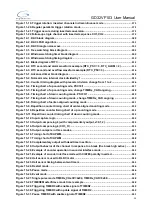 Preview for 15 page of GigaDevice Semiconductor GD32VF103 User Manual