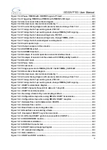 Preview for 16 page of GigaDevice Semiconductor GD32VF103 User Manual