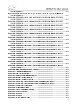 Preview for 18 page of GigaDevice Semiconductor GD32VF103 User Manual