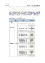 Preview for 25 page of GigaDevice Semiconductor GD32VF103 User Manual