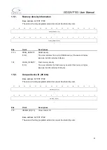 Preview for 30 page of GigaDevice Semiconductor GD32VF103 User Manual