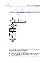 Preview for 34 page of GigaDevice Semiconductor GD32VF103 User Manual