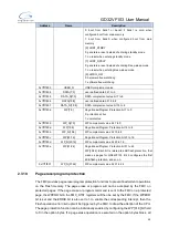 Preview for 39 page of GigaDevice Semiconductor GD32VF103 User Manual