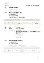 Preview for 41 page of GigaDevice Semiconductor GD32VF103 User Manual