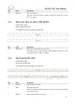 Preview for 42 page of GigaDevice Semiconductor GD32VF103 User Manual