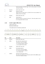 Preview for 43 page of GigaDevice Semiconductor GD32VF103 User Manual