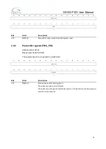 Preview for 46 page of GigaDevice Semiconductor GD32VF103 User Manual