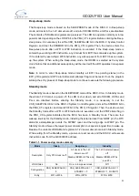 Preview for 52 page of GigaDevice Semiconductor GD32VF103 User Manual