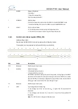 Preview for 55 page of GigaDevice Semiconductor GD32VF103 User Manual