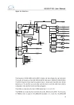 Preview for 64 page of GigaDevice Semiconductor GD32VF103 User Manual