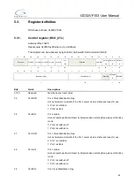 Preview for 69 page of GigaDevice Semiconductor GD32VF103 User Manual