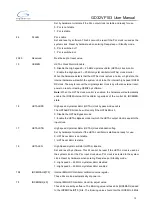 Preview for 70 page of GigaDevice Semiconductor GD32VF103 User Manual