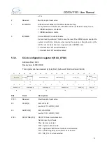 Preview for 71 page of GigaDevice Semiconductor GD32VF103 User Manual