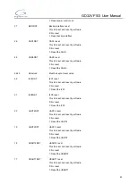 Preview for 80 page of GigaDevice Semiconductor GD32VF103 User Manual