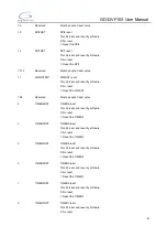 Preview for 81 page of GigaDevice Semiconductor GD32VF103 User Manual