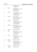 Preview for 86 page of GigaDevice Semiconductor GD32VF103 User Manual