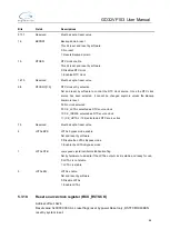 Preview for 88 page of GigaDevice Semiconductor GD32VF103 User Manual