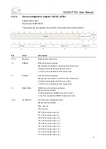 Preview for 91 page of GigaDevice Semiconductor GD32VF103 User Manual