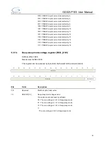 Preview for 93 page of GigaDevice Semiconductor GD32VF103 User Manual