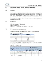 Preview for 108 page of GigaDevice Semiconductor GD32VF103 User Manual