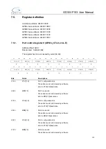 Preview for 113 page of GigaDevice Semiconductor GD32VF103 User Manual