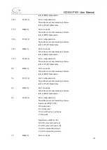 Preview for 114 page of GigaDevice Semiconductor GD32VF103 User Manual