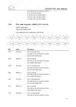 Preview for 115 page of GigaDevice Semiconductor GD32VF103 User Manual