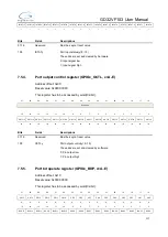 Preview for 117 page of GigaDevice Semiconductor GD32VF103 User Manual