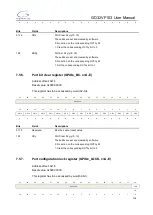 Preview for 118 page of GigaDevice Semiconductor GD32VF103 User Manual