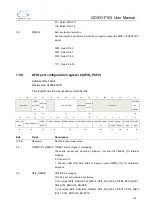 Preview for 120 page of GigaDevice Semiconductor GD32VF103 User Manual