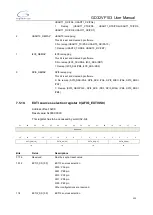 Preview for 123 page of GigaDevice Semiconductor GD32VF103 User Manual