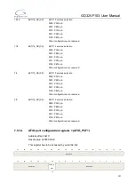 Preview for 127 page of GigaDevice Semiconductor GD32VF103 User Manual