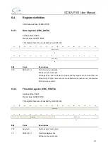 Preview for 131 page of GigaDevice Semiconductor GD32VF103 User Manual