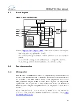 Preview for 134 page of GigaDevice Semiconductor GD32VF103 User Manual