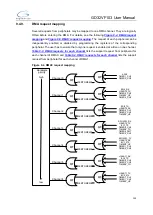 Preview for 139 page of GigaDevice Semiconductor GD32VF103 User Manual