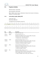 Preview for 142 page of GigaDevice Semiconductor GD32VF103 User Manual