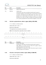 Preview for 146 page of GigaDevice Semiconductor GD32VF103 User Manual