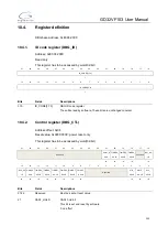 Preview for 150 page of GigaDevice Semiconductor GD32VF103 User Manual